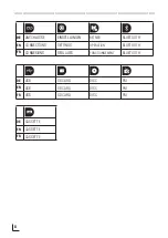 Preview for 8 page of Grundig MS 300 User Manual