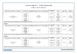 Preview for 3 page of Grundig Musik Boy 50L RP 5240 LW Service Document