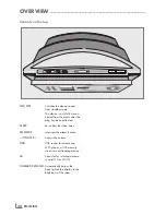 Preview for 5 page of Grundig Oslo CDS 6690 USB User Manual