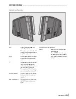 Preview for 6 page of Grundig Oslo CDS 6690 USB User Manual