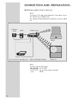 Preview for 16 page of Grundig Ovation 2i CDS 9000 WEB User Manual