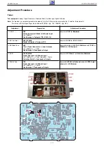 Preview for 15 page of Grundig ovation cds 6580 spcd Service Manual