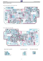 Preview for 26 page of Grundig ovation cds 6580 spcd Service Manual