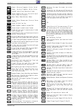 Preview for 7 page of Grundig P 37-843 FR Service Manual