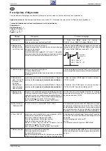 Preview for 27 page of Grundig P 37-843 FR Service Manual