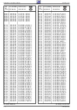 Preview for 46 page of Grundig P 37-843 FR Service Manual