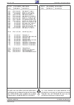 Preview for 53 page of Grundig P 37-843 FR Service Manual