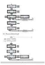 Preview for 12 page of Grundig PHDQ 2002 BC Assembly Instructions Manual