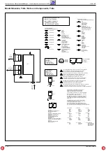 Preview for 12 page of Grundig RBX 1-RF Service Manual