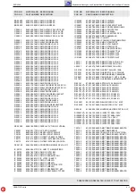 Preview for 41 page of Grundig RCD 2000 Service Manual