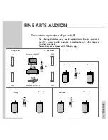 Preview for 5 page of Grundig RCD8300 Operating Manual