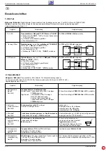 Preview for 8 page of Grundig RR 3200 CD Service Manual