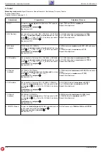 Preview for 12 page of Grundig RR 3200 CD Service Manual