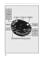 Preview for 2 page of Grundig RRCD 3720 DEC User Manual