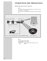 Preview for 16 page of Grundig RRCD 3760 WEB Manual