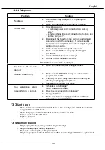 Preview for 123 page of Grundig Selio ECO User Manual