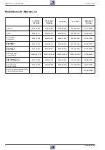 Preview for 2 page of Grundig ST 63-800 9 LOG Service Manual