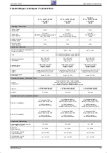 Preview for 5 page of Grundig ST 70-802 FR/DOLBY Service Manual