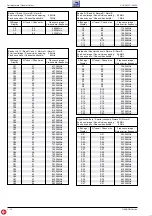 Preview for 12 page of Grundig ST 70-802 FR/DOLBY Service Manual