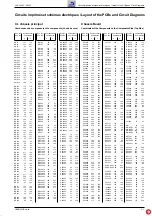 Preview for 29 page of Grundig ST 70-802 FR/DOLBY Service Manual