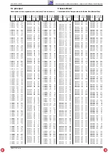 Preview for 33 page of Grundig ST 70-802 FR/DOLBY Service Manual