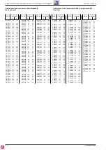 Preview for 34 page of Grundig ST 70-802 FR/DOLBY Service Manual