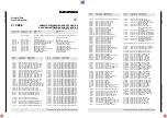 Preview for 59 page of Grundig ST 70-802 FR/DOLBY Service Manual