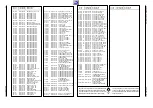 Preview for 22 page of Grundig ST 70-869 Service Manual