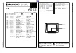 Preview for 24 page of Grundig ST 70-869 Service Manual