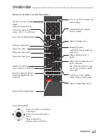 Preview for 12 page of Grundig Toronto 55 CLE 6545 AL User Instruction