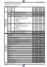 Preview for 3 page of Grundig TVR 3701 SV Service Manual