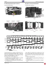 Preview for 11 page of Grundig UMS 200 Service Manual