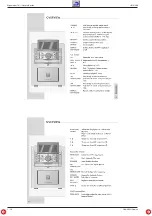 Preview for 16 page of Grundig UMS 200 Service Manual