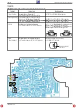 Preview for 19 page of Grundig UMS 200 Service Manual