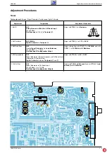 Preview for 21 page of Grundig UMS 200 Service Manual