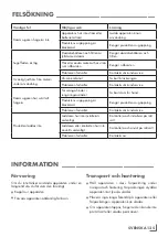 Preview for 125 page of Grundig VCP 5030 User Manual