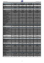 Preview for 5 page of Grundig Vision 20 LCD 51-8610 Top Service Manual