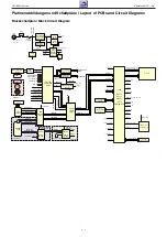 Preview for 13 page of Grundig Vision 20 LCD 51-8610 Top Service Manual