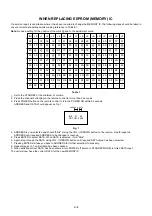 Preview for 11 page of Grundig WF70-3020 Service Manual