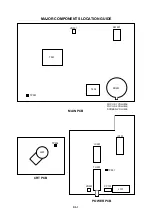 Preview for 17 page of Grundig WF70-3020 Service Manual