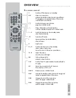 Preview for 9 page of Grundig XEPHIA 42 PW 110-6605 TOP User Manual