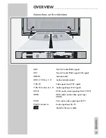 Preview for 7 page of Grundig XEPHIA 42 PW 110-6606 TOP User Manual