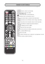 Preview for 16 page of Grunkel LED-554K SMT User Manual