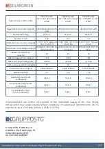 Preview for 20 page of GRUPPOSTG SOLARGREEN VE4 PV Series Installation Manual