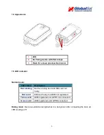 Preview for 5 page of GS-Traq GTR-128 Quick Start Manual