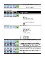 Preview for 151 page of GS Chromalox 4081 Installation & Operation Manual