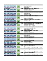 Preview for 162 page of GS Chromalox 4081 Installation & Operation Manual