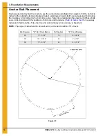 Preview for 14 page of GSI Group PNEG-1276 Construction And Owners Manual