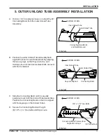 Preview for 17 page of GSI Group PNEG-1521 Assembly & Operation Manual