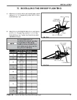 Preview for 27 page of GSI Group PNEG-1521 Assembly & Operation Manual